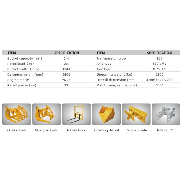 LG918 колесный погрузчик с номинальной нагрузкой 600 кг и рабочей массой 2200 кг