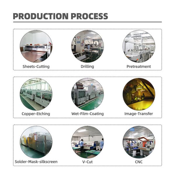 Однослойная алюминиевая доска PCB СИД SMD 2835 для трубки T8