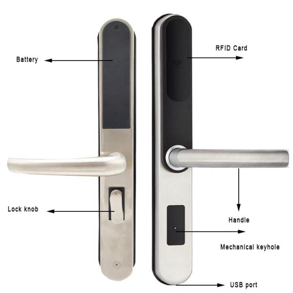 Segurança Eletrônica de Hotel Fechaduras de Entrada Sem Chave / Fechadura de Porta RFID Para Hotéis