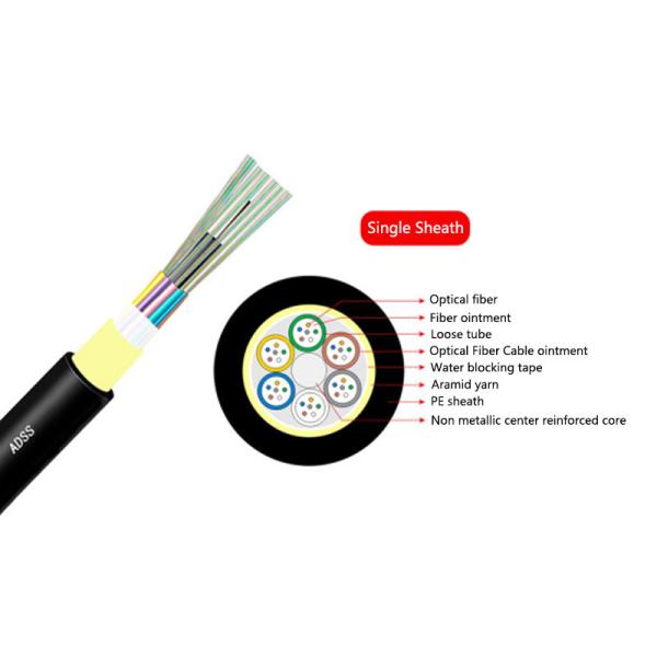 Black ADSS Fiber Optic Cable Multi Mode For High Speed Data Transmission