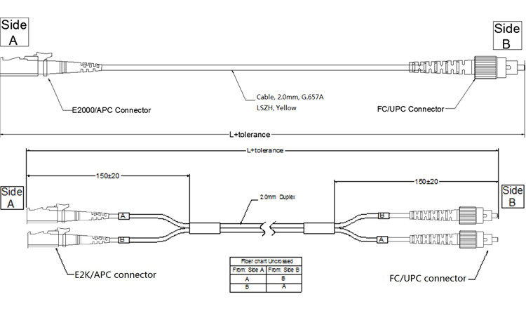 Высокоскоростной двухшпиндельный симплексный гибкий провод волокна APC UPC LSZH гибких проводов оптического волокна E2000