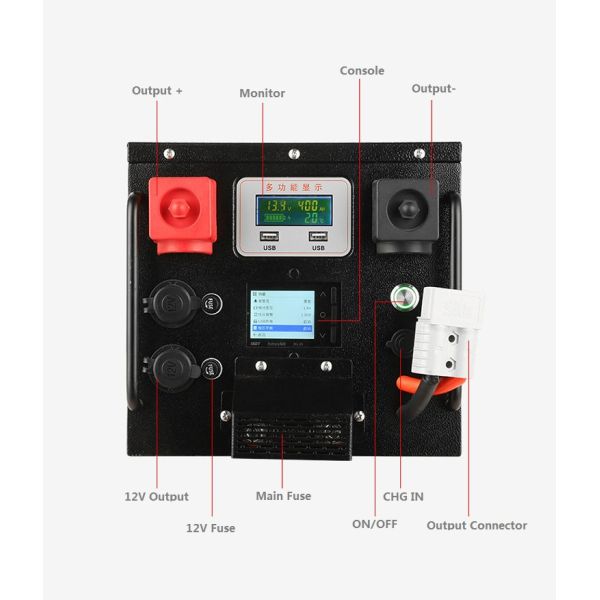 RV Литий-ионная LiFePo4 батарея 24V 48V 60V 72V 40ah 50ah 100ah 120ah 150ah 200ah