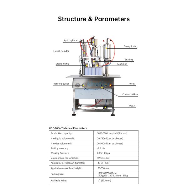 Speed Cans Diameter 35-65mm Aerosol Snow Spray Filling Production Line Window Flower Spray Adhesive Spray Making Machine