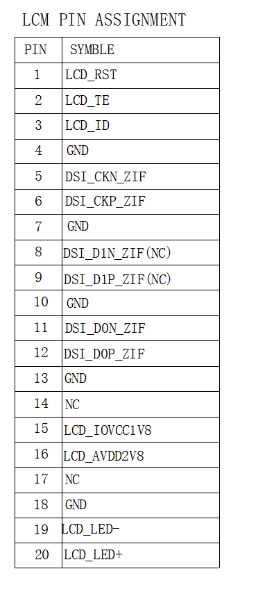240x320 Resolution TN Industrial TFT LCD Display Panel 2.8 Inch 250cd/M2 Luminance