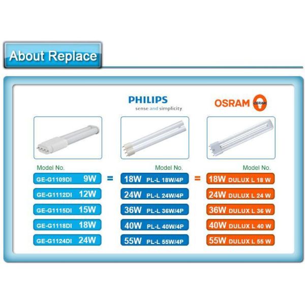 Compatible electronic rectifier 15W 2G11led tube light 2G11 led  PLL light wirh smd 2835 led AC85-265V 3 years warranty