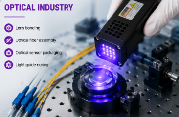 Portable 365nm UV LED Curing System with 40x40mm Curing Area for Precision Bonding