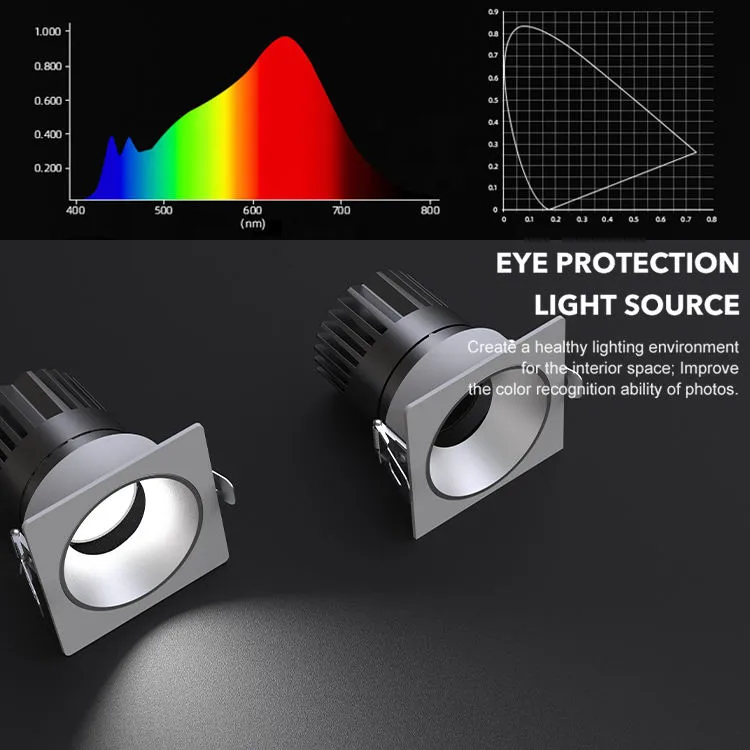 IP20 IP40 Office White Downlights, Square LED Down Light with Dali-2, Triac & 0-10V Multi Dimming Control, Factory Price Commercial Bathroom Spot Light