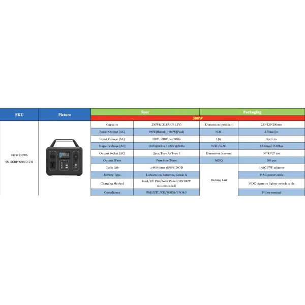 280Wh 300W Солнечный генератор синусовых волн 12V 110V 220V Наружный портативный энергобанк