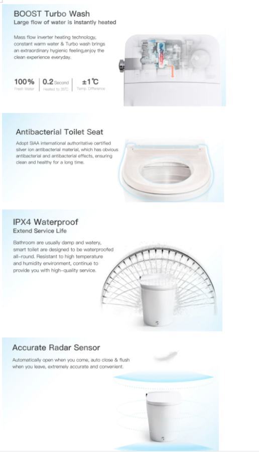 Polypropylene Material Bidet Seat Cover with Double Nozzles and Soft Close for Sanitary Ware