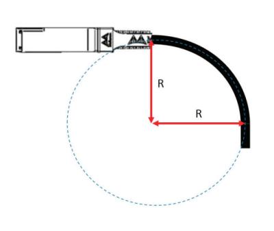cabo MCP2M00-A003E30L da fuga de 3m 25GbE Mellanox DAC Network Cable SFP28