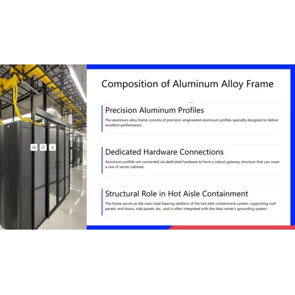 Hot Aisle Containment Aluminum Alloy Framing Modular Data Center Suppliers in Europe