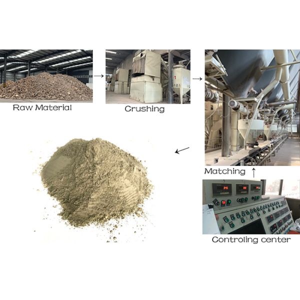 200mesh 0 -10MM Calcined Refractory Bauxite Raw Material High Alumina 50 - 85 %
