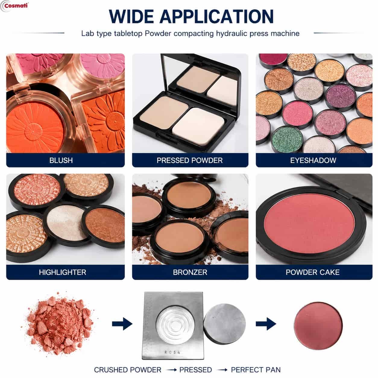 Lab Pneumatic Cosmetic Powder Press Machine Highlighter Contour Blush Compactor