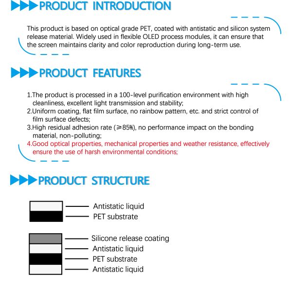 OLED Optical Antistatic Pet Release Film 25μM For Flexible OLED Process Module