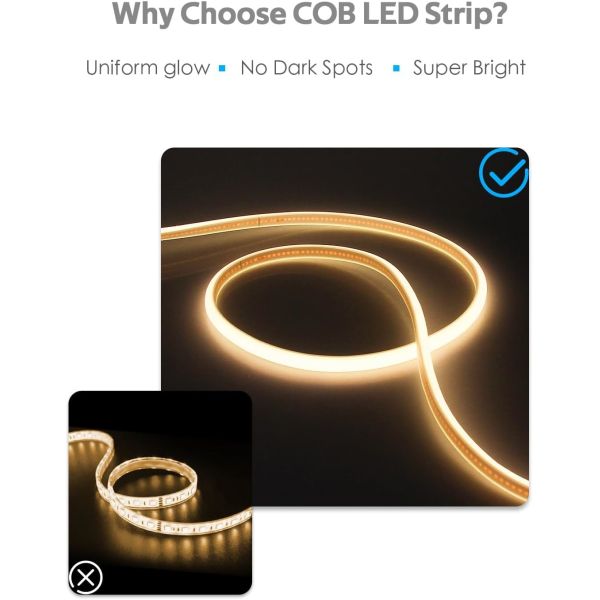 Адресованные светодиодные светодиоды теплые белые выпуклое объективное изображение 24.9FT IP65 водонепроницаемое для наружного декора