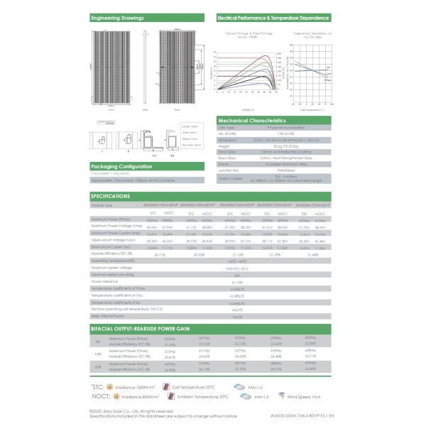Tiger Pro 72HC-BDVP P-Type Bifacial Module Jinko Солнечная панель 535W 540W 545W 555W