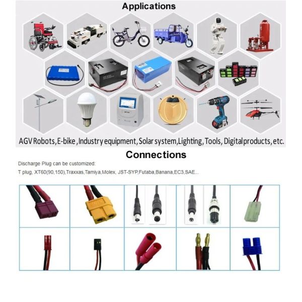 503040 Size 3.7V 600mAh KC IEC62133 Certified Lithium Polymer Lipo Rechargeable Battery Pack