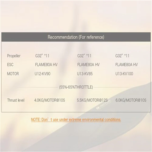 Hot T-Motor Prop G32*11