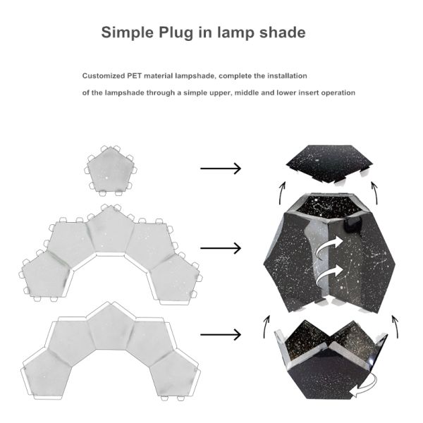 Planetarium Night Light projector Star Sky Lamp Home Decor DIY Constellations Playshion Stars Plus Projector Lamp