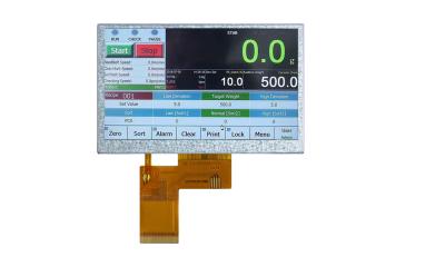 4.3 Inch IPS hight brightness TFT LCD display