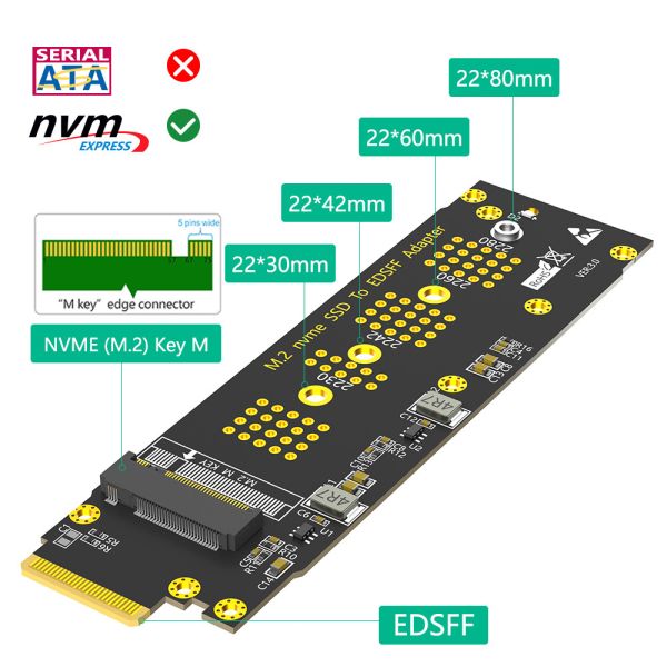 Линейка 1U GEN-Z EDSFF E1.S Интерфейс с NGFF M.2 Ключ-M M2 NVMe SSD конвертер адаптерная карта