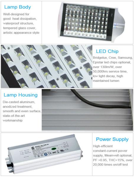 LED Street Light, LED Street Light china manufacturer