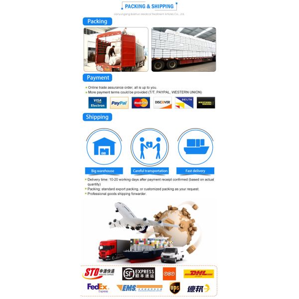 Медицинские кохезионные повязки свертывают материал шлихты раны собственной личности слипчивый не сплетенный