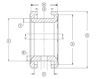 1-54 Low Torque Valve Seat Material For Wafer / Lug Butterfly Valve