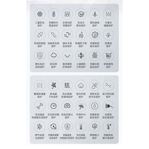 95% Efficiency Wall Mounted Condensing Gas Boiler for Heating and Hot Water Since 2005