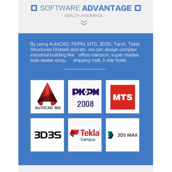 Структура современного склада доказательства снега стальная Pre проектировала здания