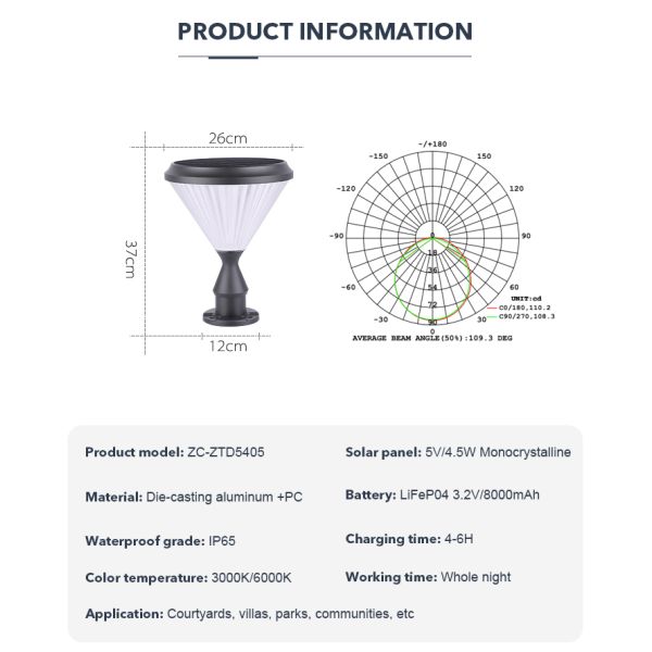 свет штендера СИД 4.5W солнечный для украшения сада двора дворов