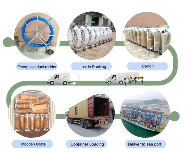 11mm 12mm Diameter Fiberglass Duct Rodder For Electrical Conduit