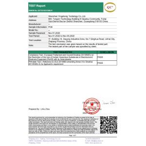 Shenzhen Yingsheng Technology Co., Ltd. Сертификации