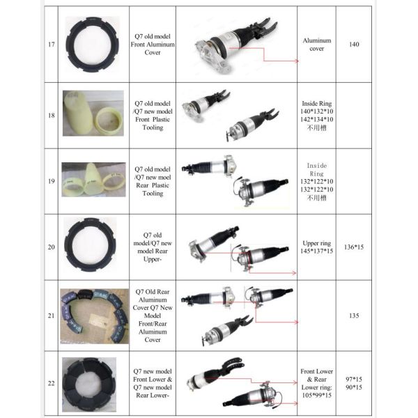Crimping Machine For Air Suspension System Shock Absorber and Air Spring