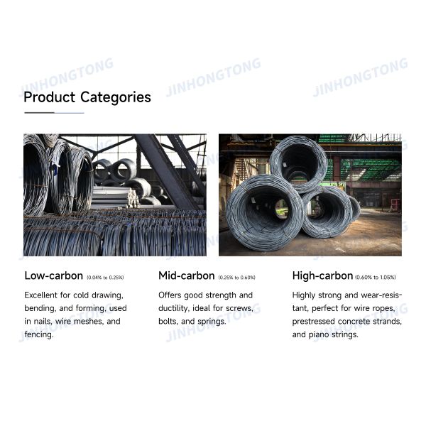 SAE1008 SAE1020 Carbon Steel Wire Rods Q195/Q235 Grade Drawn Wire for Durable and Versatile in Various Applications