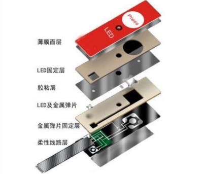 Interruptor de membrana tátil da tecla amigável de Eco impermeável com abóbada do metal