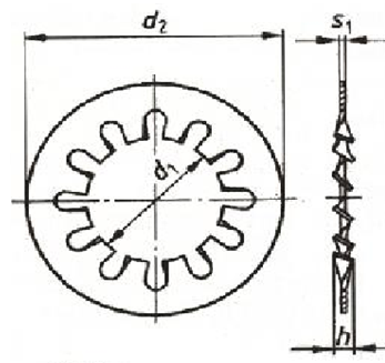 Затвердетый металл штемпелюя тип дж ДИН 6797 пружинной шайбы частей стальной внутренний Тоотед