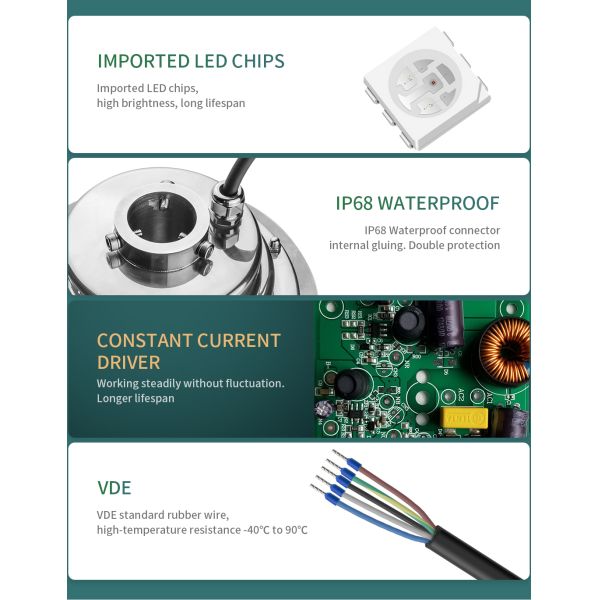 Закаленный свет бассейна фонтана СИД стекла SS316L 200LM DC24V