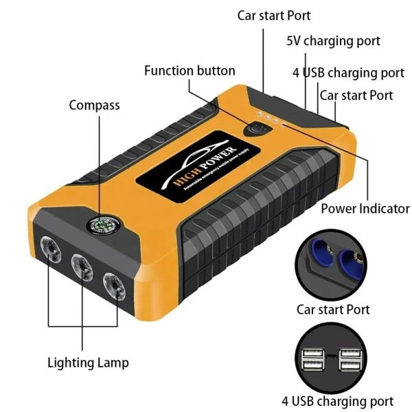 20000mA Car Jump Starter 600A Portable Car Charger Booster Charger Booster Power Bank Starting Device Car Starter