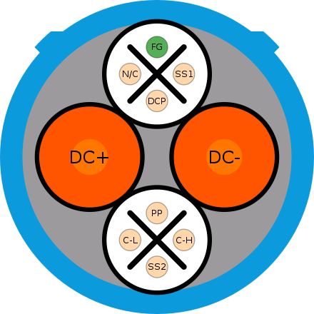 CHAdeMO Connector EV Fast Charger Plug для японской стандартной станции зарядки электромобилей 125A 200A 5 метров кабель