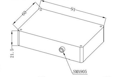 Integration System Integration Needs Customizable Wavelength Range Spectrum Analyzer
