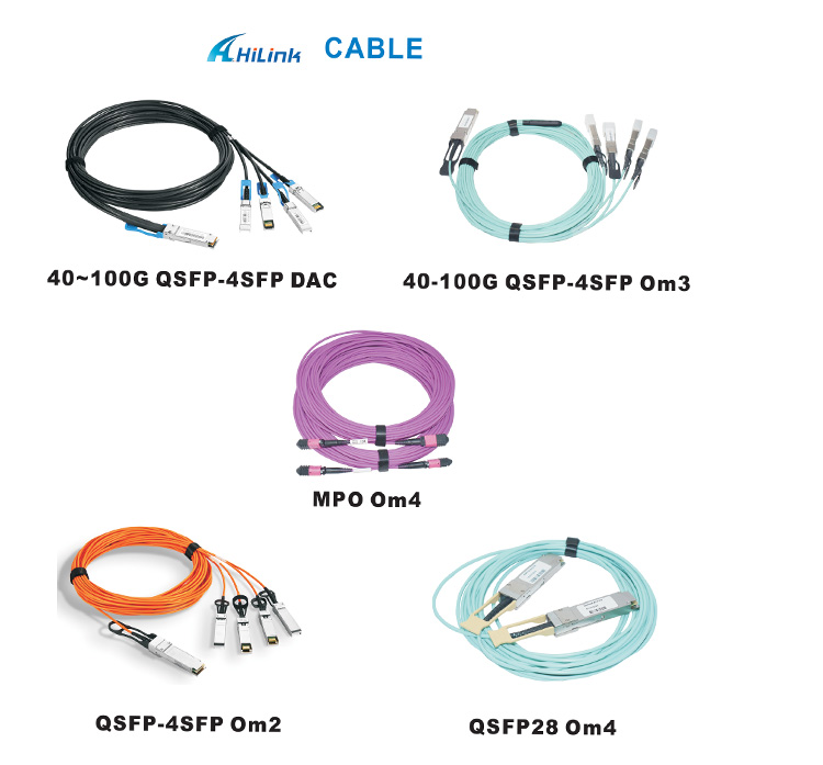 Кабель QSFP на QSFP для плавной передачи данных