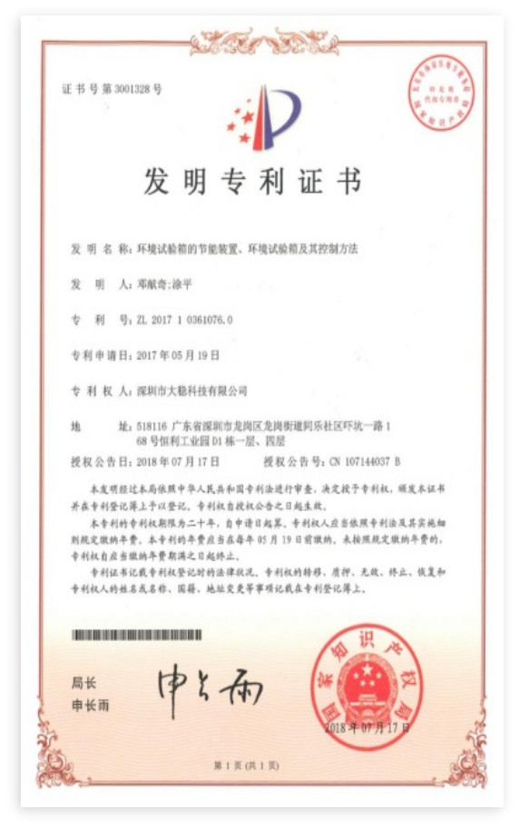 Shenzhen Douwin Technology Co., Ltd. Сертификации