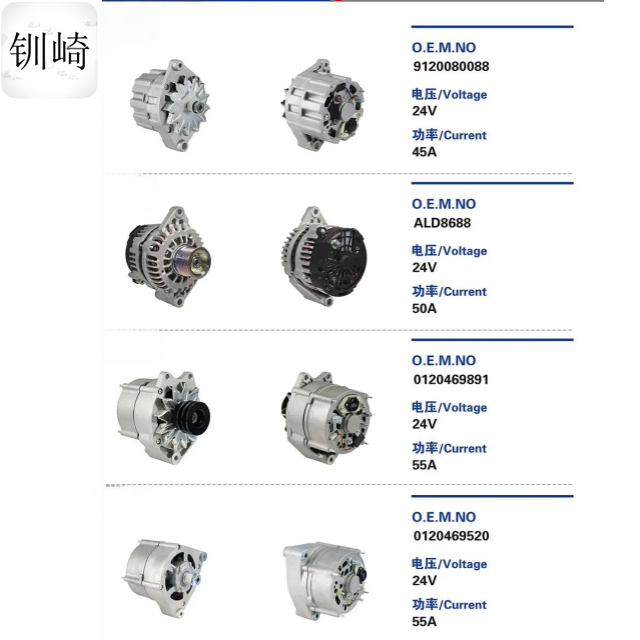Excavator LPVD45 Hydraulic Pump Repair Parts Kit Manufactured by Top Construction Machinery Company