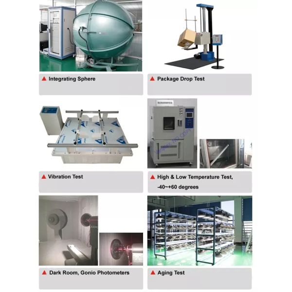 200В 32000льм ИП66 160ЛМ/В привели Модернизацию парковки