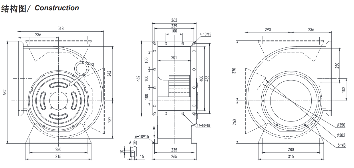 motor de C.A. externo trifásico do rotor de 6 Polos do fã centrífugo pequeno de 315mm para Ventiation