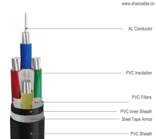 Double Steel Wire Aomoured Aluminum Conductor Pvc Insulated Power Cablewith 0.6 /1kV One To Five Cores Electrical Cables