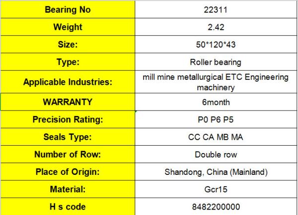 Roulement à rouleaux sphérique de grande charge de haute précision SKF 22311CC 22312CC