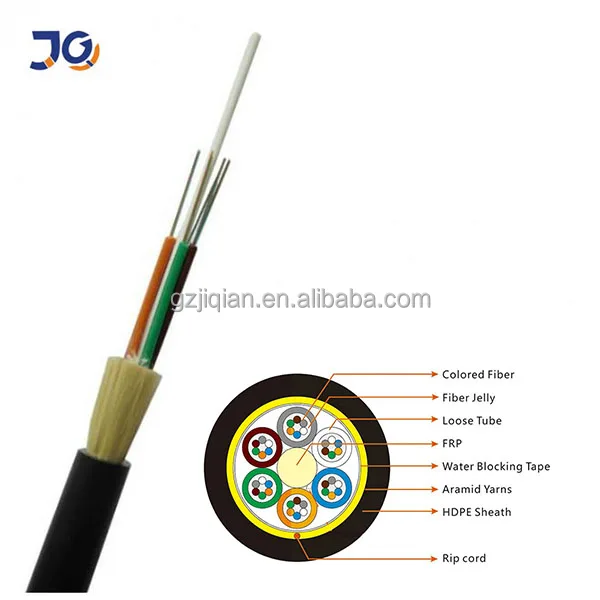 OEM Aerial ADSS Single Jacket 96 Core Single Mode Fiber Optic Cable 1km Цена для различных напряженных линий электропередач
