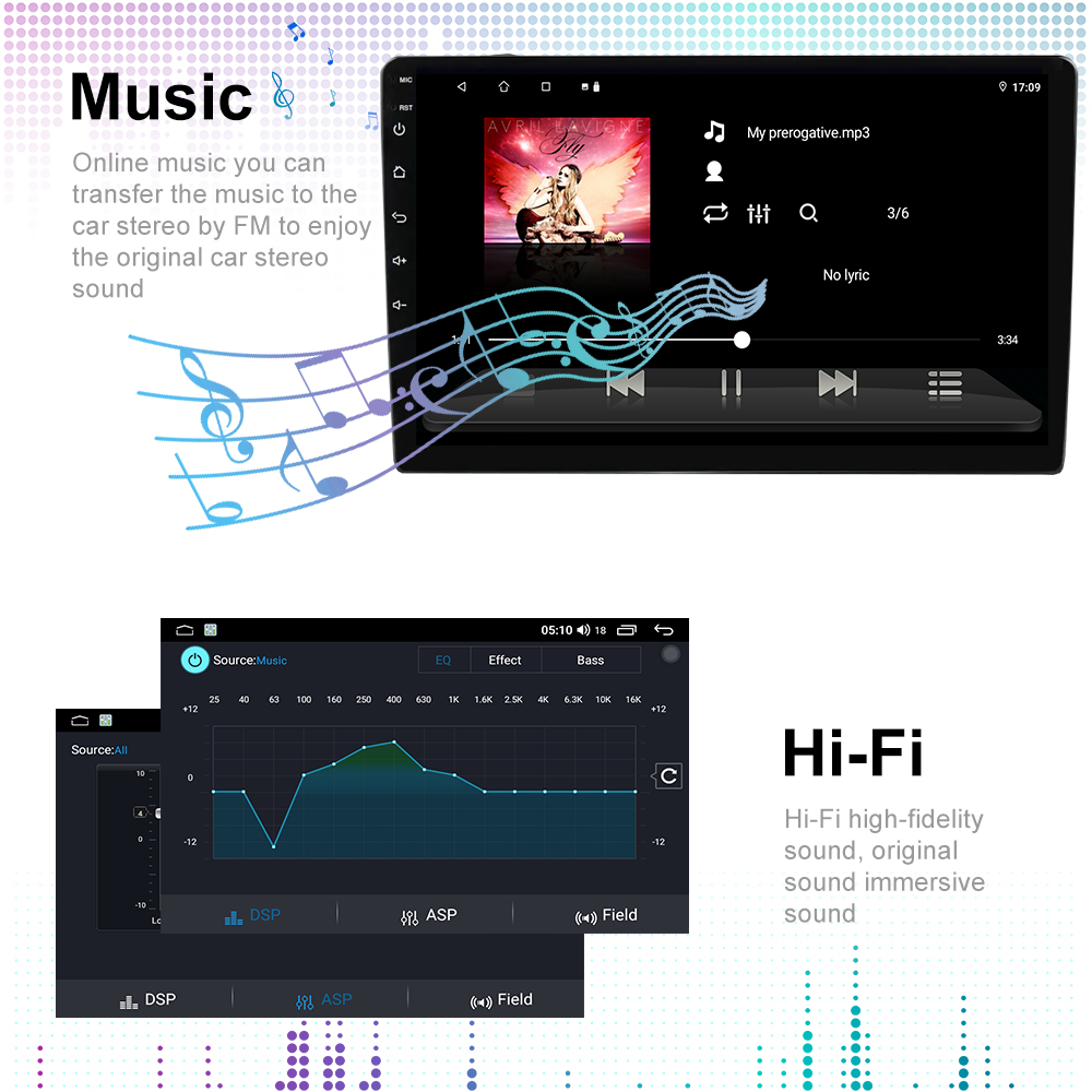 1 Din IPS 1280X720 Android мультимедийный видео сенсорный экран для Toyota/Nissan/Hyundai/Honda